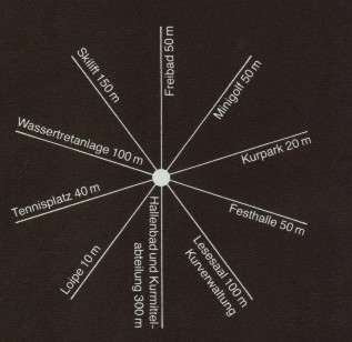 Zentral gelegen zu allen Einrichtungen